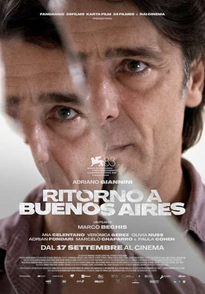 Locandina del film RITORNO A BUENOS AIRES
